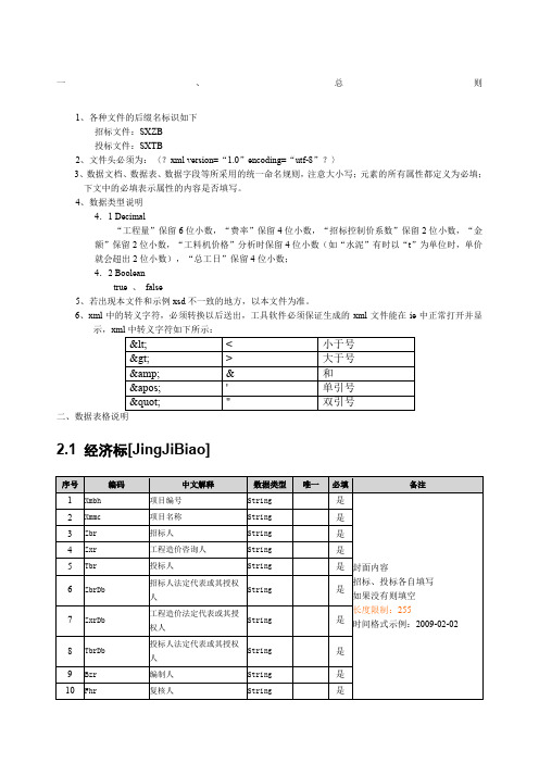 绍兴招投标接口数据结构说明文档ml