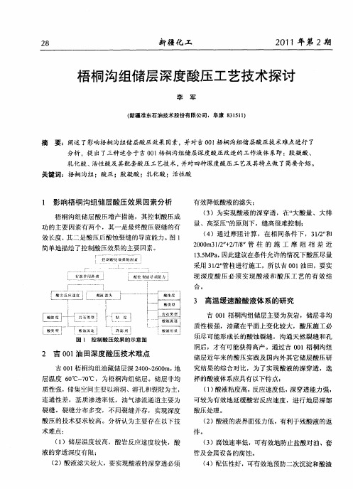 梧桐沟组储层深度酸压工艺技术探讨