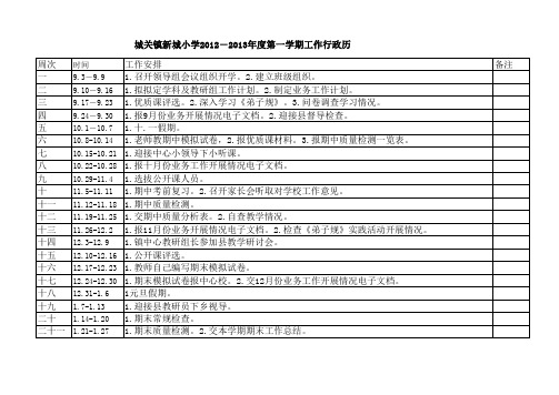 城关镇新城小学2012-2013年度第一学期工作行政历