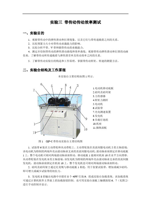 带传动传动效率测试实验指导