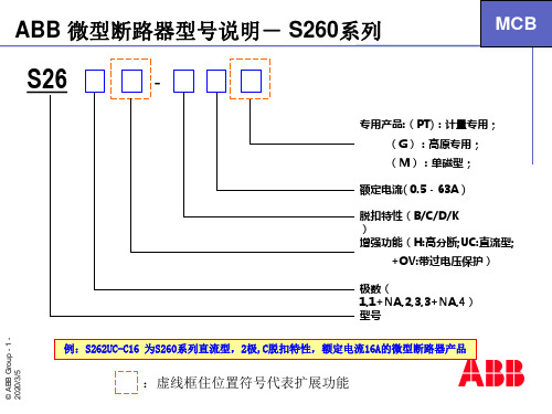 ABB 微型断路器型号速查表