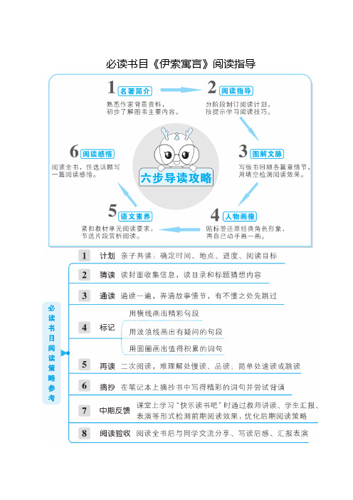 小学三年级必读书目《伊索寓言》阅读指导