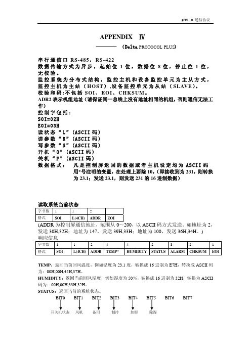 SD-II通信协议-空调