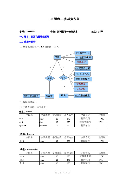 股票交易管理系统