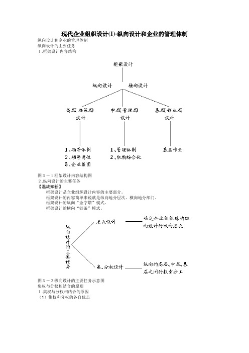 销售队伍常见问题及其原因及后果分析