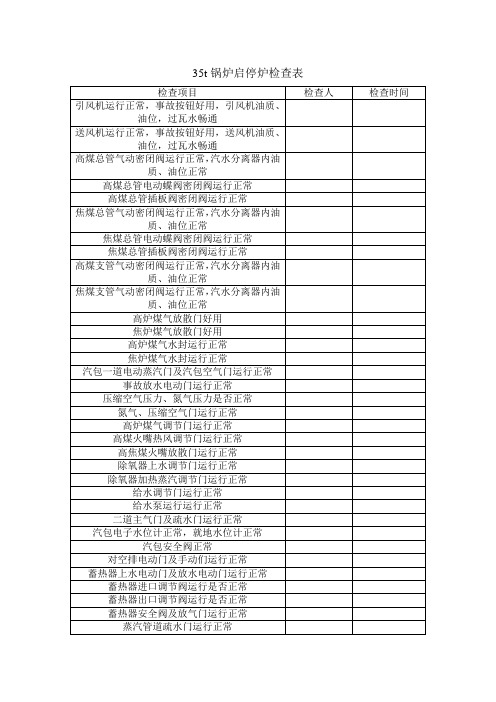 35t锅炉启停炉检查表