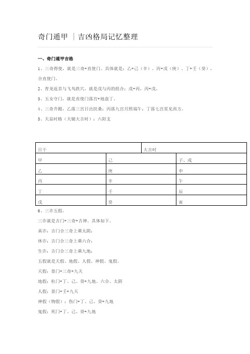 中国易经策划研究院朱昆老师奇门预测奇门遁甲吉凶格局记忆整理