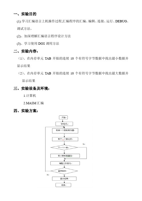 微机原理简单程序设计