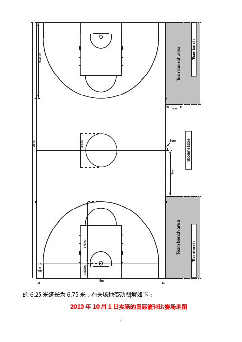 最新篮球场尺寸平面图(2010版)及介绍