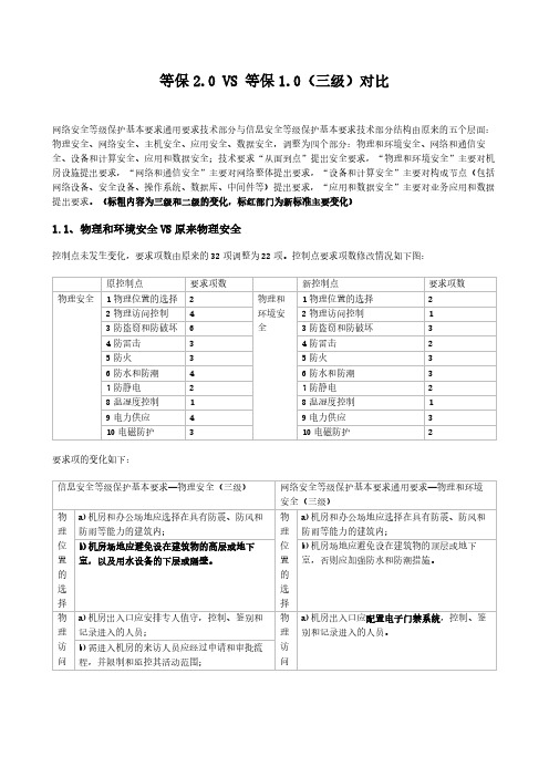 等保2.0 VS 等保1.0(三级)对比