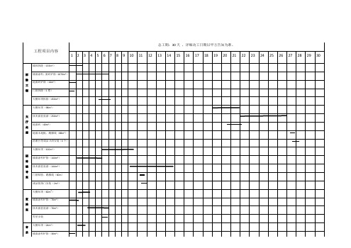 装修装饰工程进度计划表