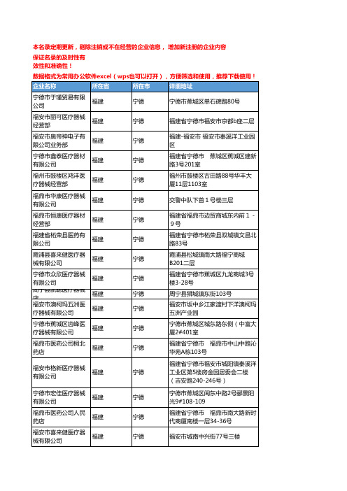 2020新版福建宁德医疗器械企业公司名录名单黄页联系方式大全62家