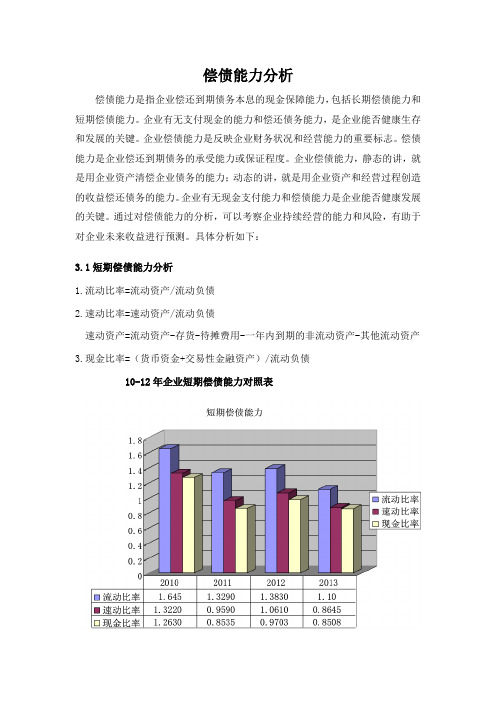 青岛啤酒偿债能力分析