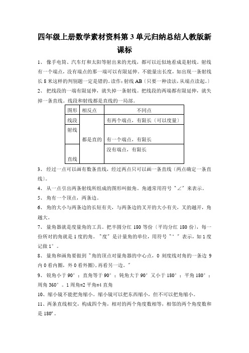 四年级上册数学素材资料第3单元归纳总结人教版新课标