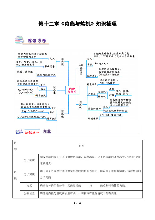 章末复习：第十二章 《内能与热机》原卷版