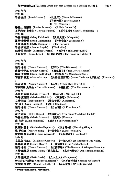 历届奥斯卡最佳女主角提名