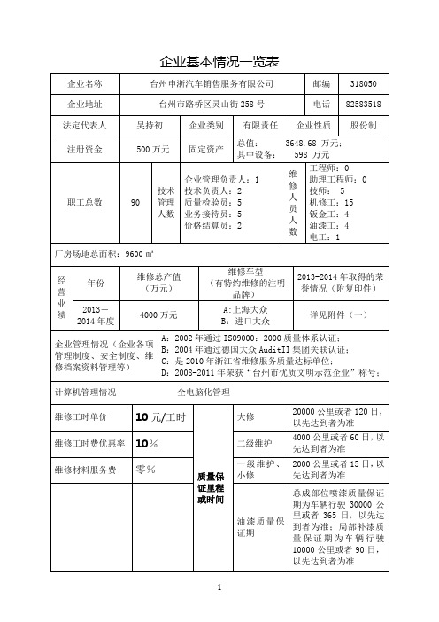 企业基本情况一览表