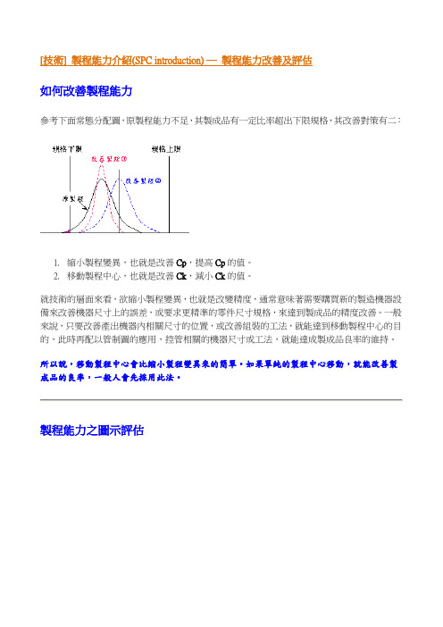 [技术] 制程能力介绍(SPC introduction) ─ 制程能力改善及评估