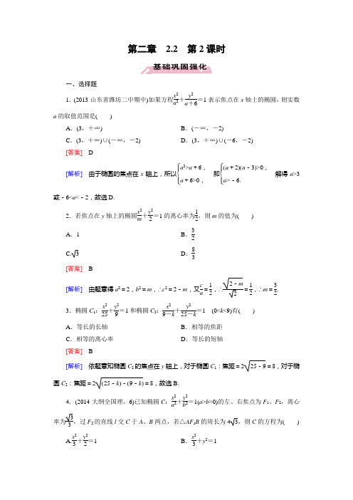 【成才之路】2014-2015学年高中数学(人教A版)选修2-1练习：2.2.2椭圆的简单几何性质]