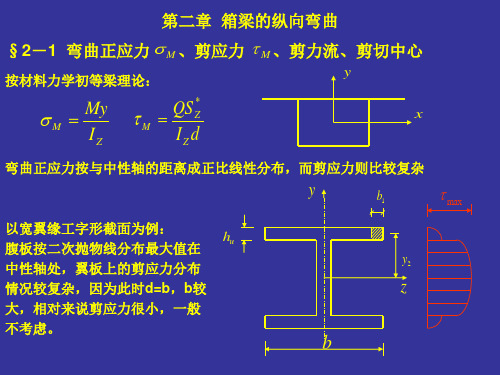 §2-1  弯曲正应力、剪应力、剪力流、剪切中心