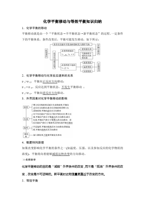 高考化学化学平衡移动与等效平衡知识归纳