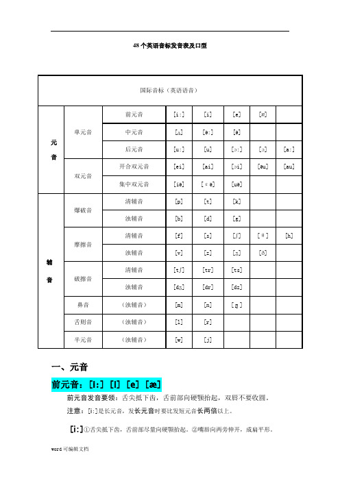 48个英语音标发音表及口型