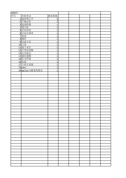 【国家自然科学基金】_地学统计学_基金支持热词逐年推荐_【万方软件创新助手】_20140801