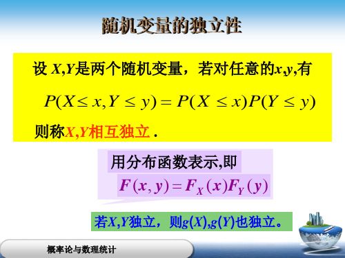 概率论与数理统计 随机变量的独立性