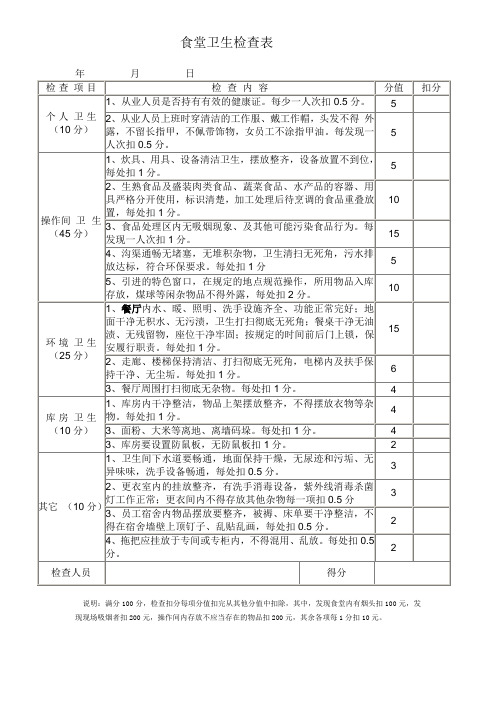 食堂卫生检查表