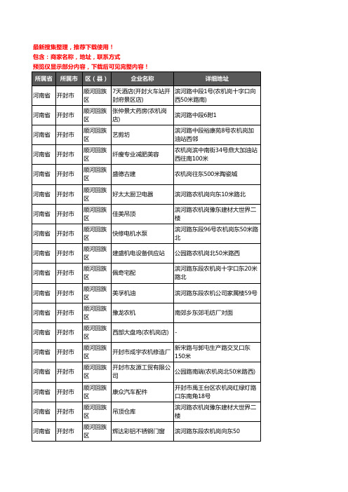 新版河南省开封市顺河回族区农机企业公司商家户名录单联系方式地址大全48家