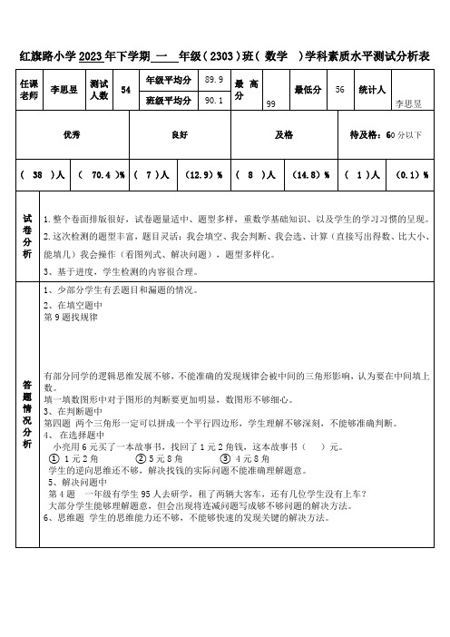 一年级数学 学科期末试卷分析表