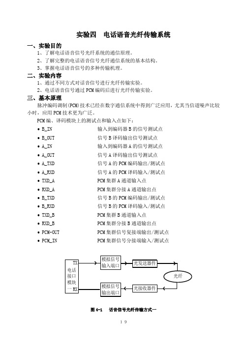 电话语音光纤传输系统