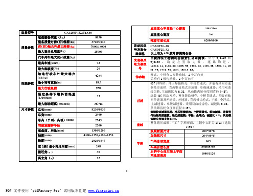 CA3256P1K2T1A80-Q359改装手册06_3_6