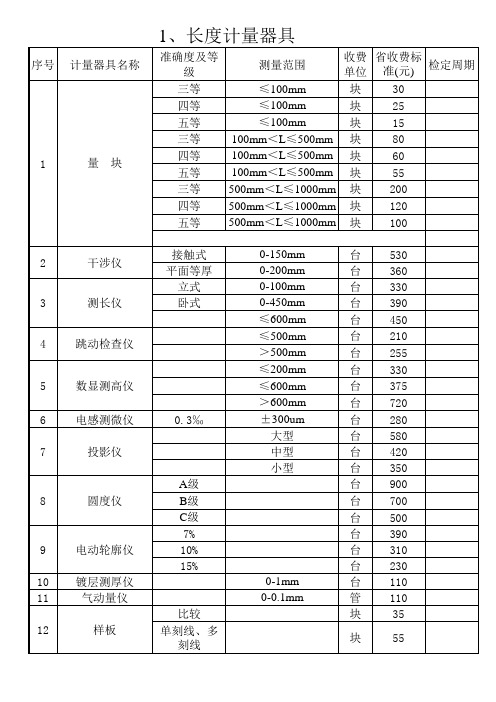 南京市计量院收费标准