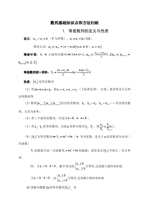 数列基础知识点和方法归纳