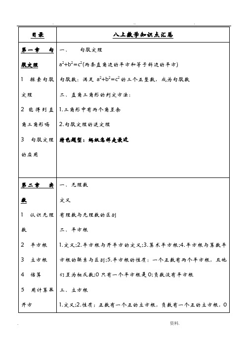 最新北师大版八年级数学知识点汇总