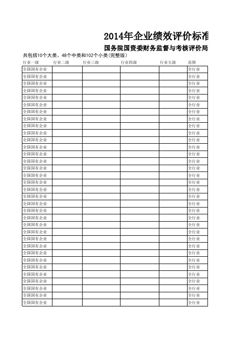 企业绩效评价标准值(最新完整版).xls