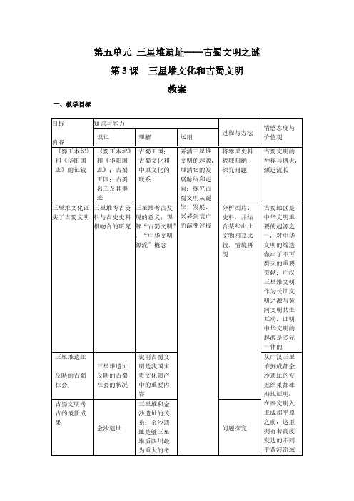 人教版历史选修5-5-3《三星堆文化和古蜀文明》pdf教案