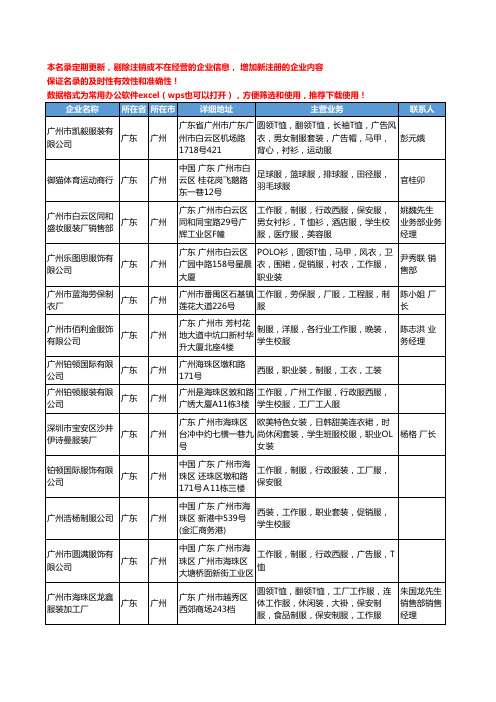 2020新版广东省广州学生校服工商企业公司名录名单黄页大全22家