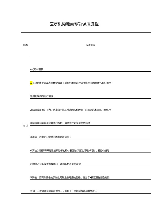 医疗机构地面专项保洁流程