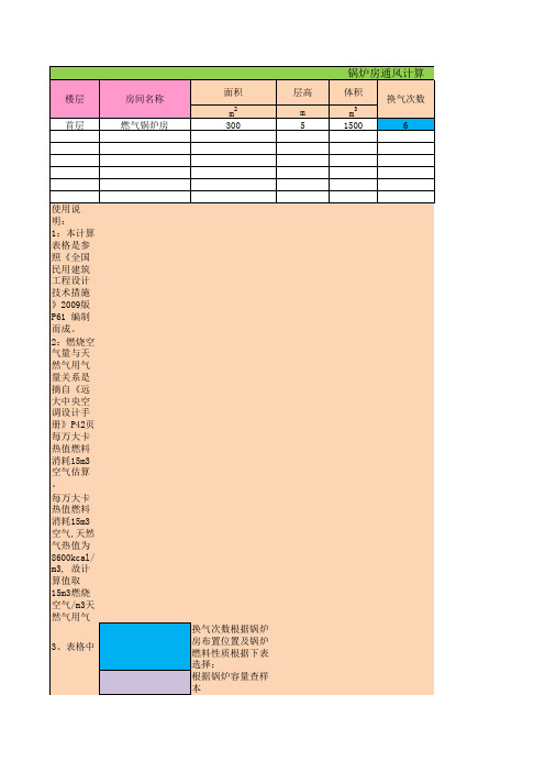 锅炉房、直燃机房通风计算