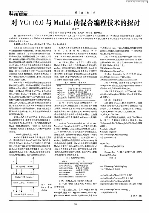 对VC++6.0与Matlab的混合编程技术的探讨