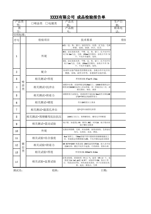 成品批次检验报告-样表