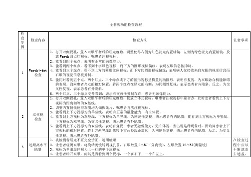 全套视功能检查流程表