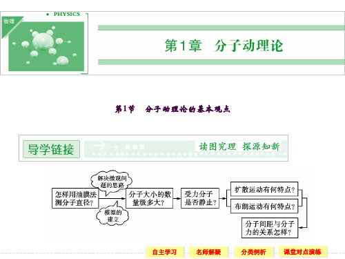 1.1 分子动理论的基本观点 同步(鲁科版选修3-3)ppt课件