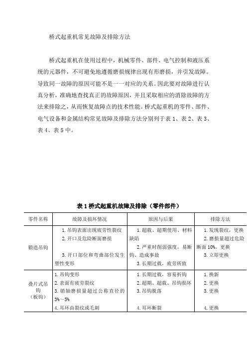 桥式起重机常见故障及排除方法