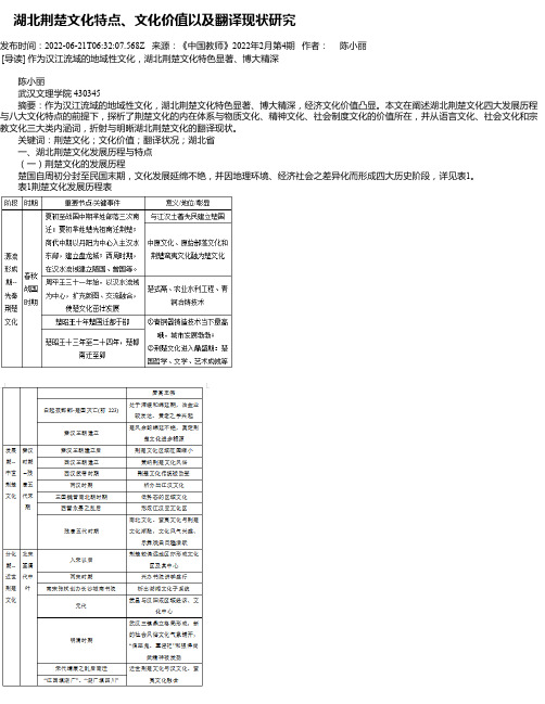 湖北荆楚文化特点、文化价值以及翻译现状研究