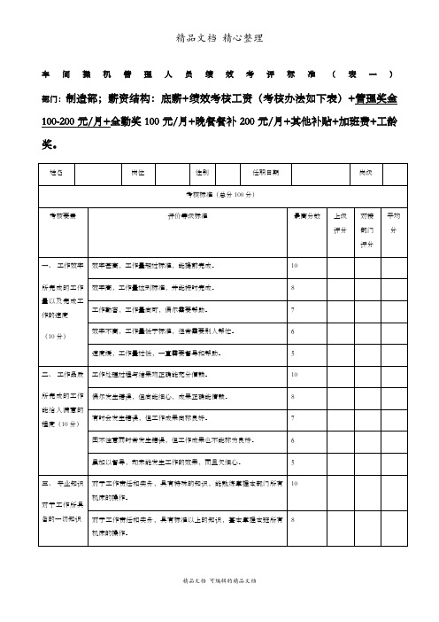 制造业绩效考核标准