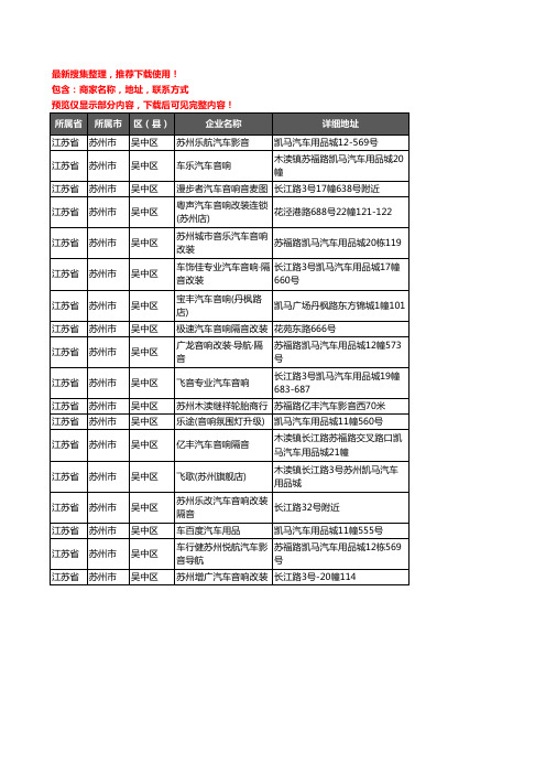 新版江苏省苏州市吴中区汽车影音企业公司商家户名录单联系方式地址大全18家