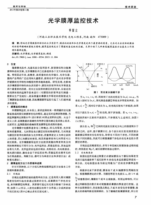 光学膜厚监控技术